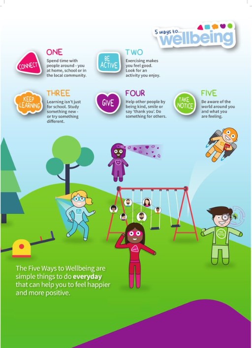 5-ways-to-wellbeing-gloucestershire-healthy-living-and-learning